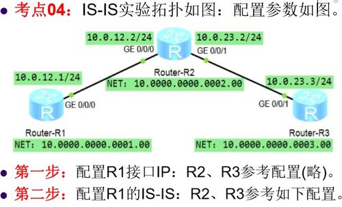 网络工程师复习 RIP、BFD、OSPF与IS-IS协议详解